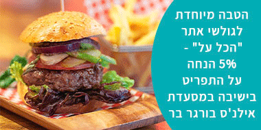 Hakolal.co.il and Ilan’s Burger Bar Collaboration